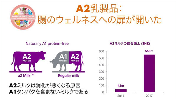 10 Key Trends 2019 (Japanese)