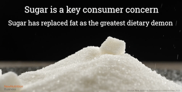 “Sugar is a key consumer concern - how can F&B companies tackle this?