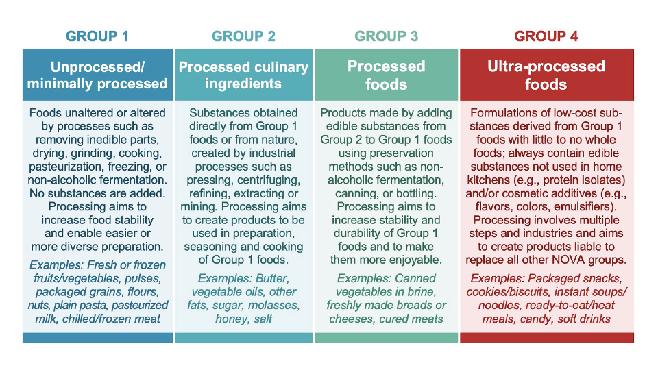 Easy Bead Molasses Substitute Best Homemade Recipe