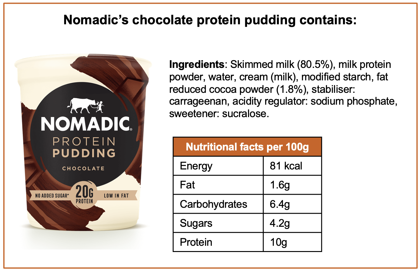 Has the protein pudding trend finally reached the UK?